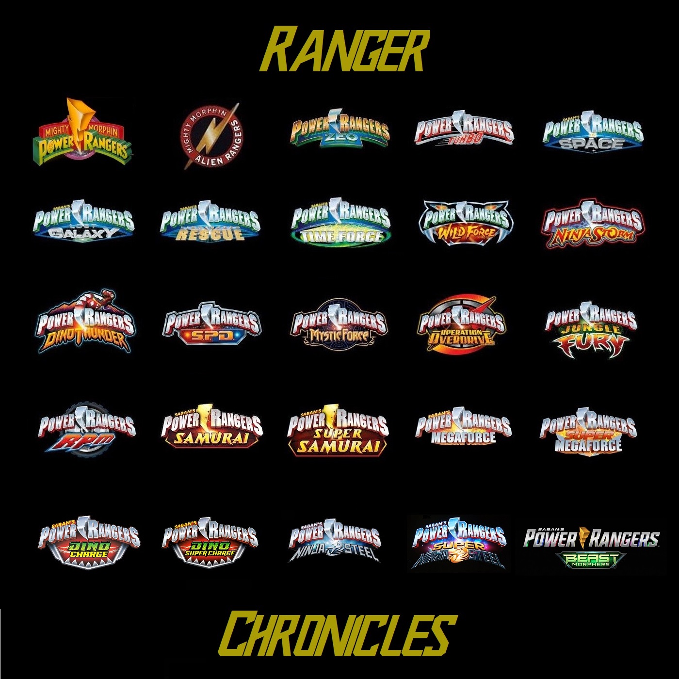 Ranger Chronicles Tv Podcast Podchaser